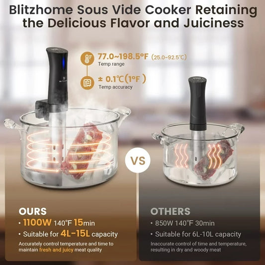 1100W WIFI Sous Vide Cooker,Precision Sous Vide Machine,Ultra-quiet Fast-Heating Immersion Circulator Temperature and Digital Display,W/ APP Recipe